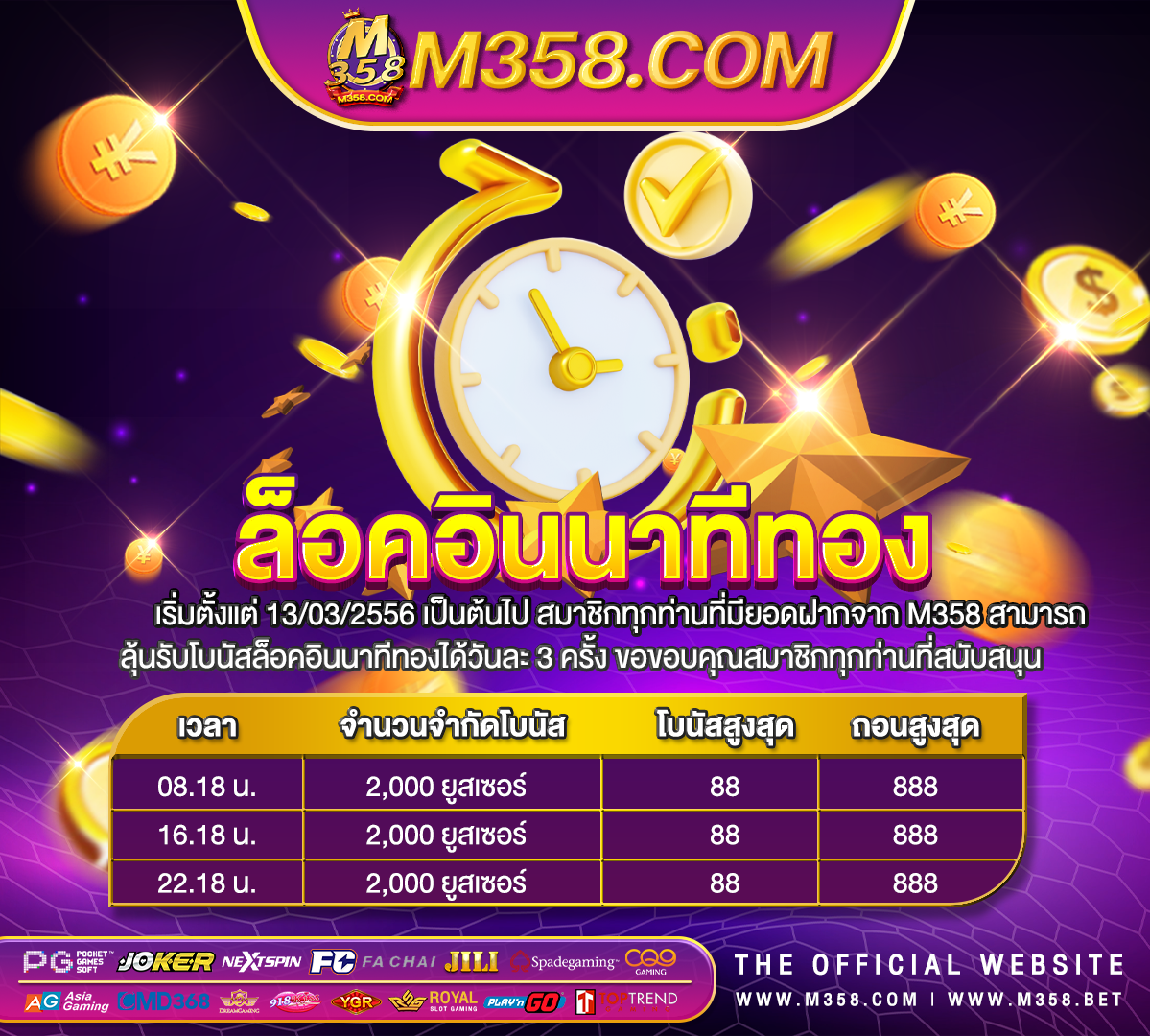 ufa allbet88 สม ครเอเย นต ufabet